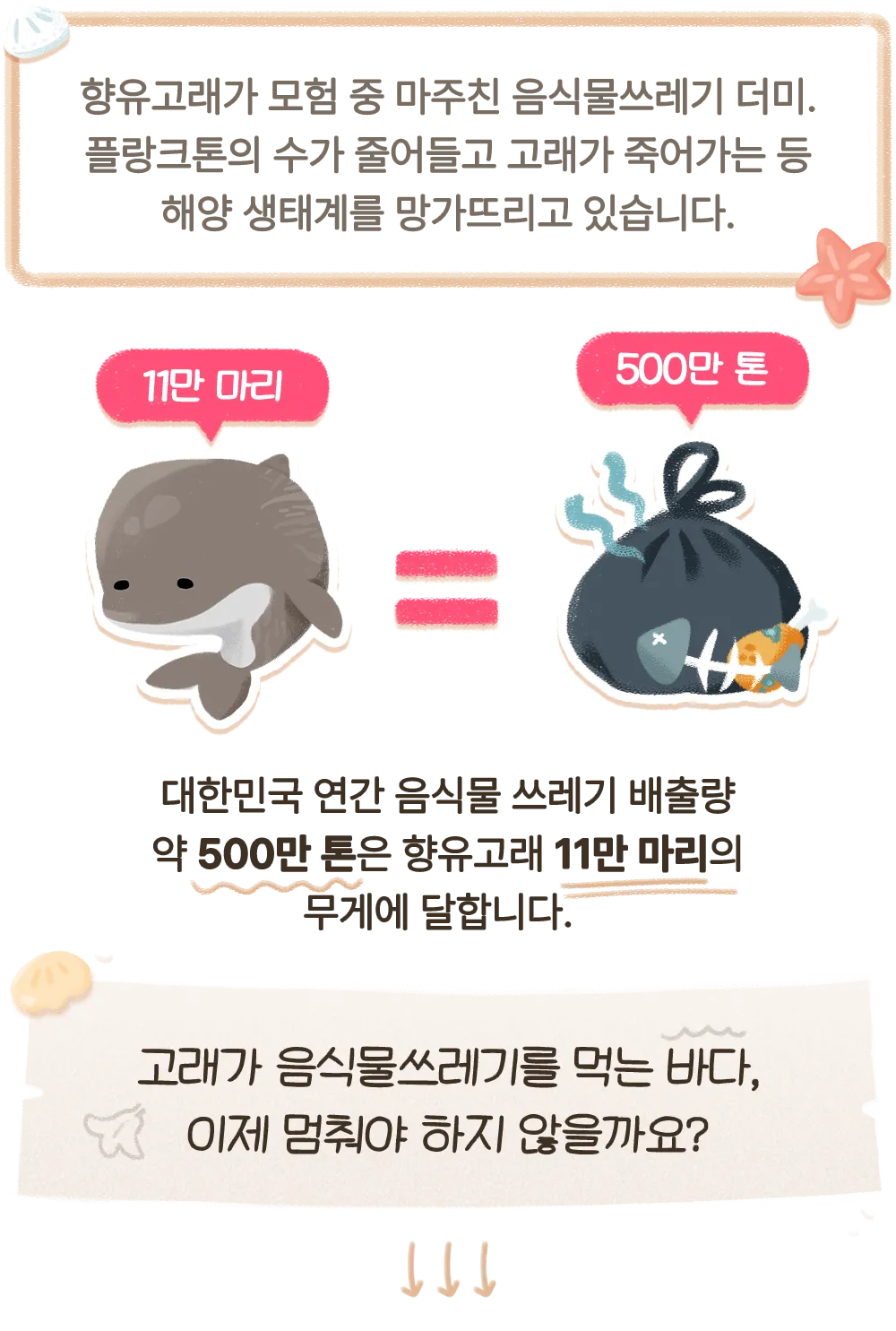 이미지 = 쿠쿠 운명의 고래 테스트 캡쳐 (https://www.metavv.com/ko/content/10933286)
