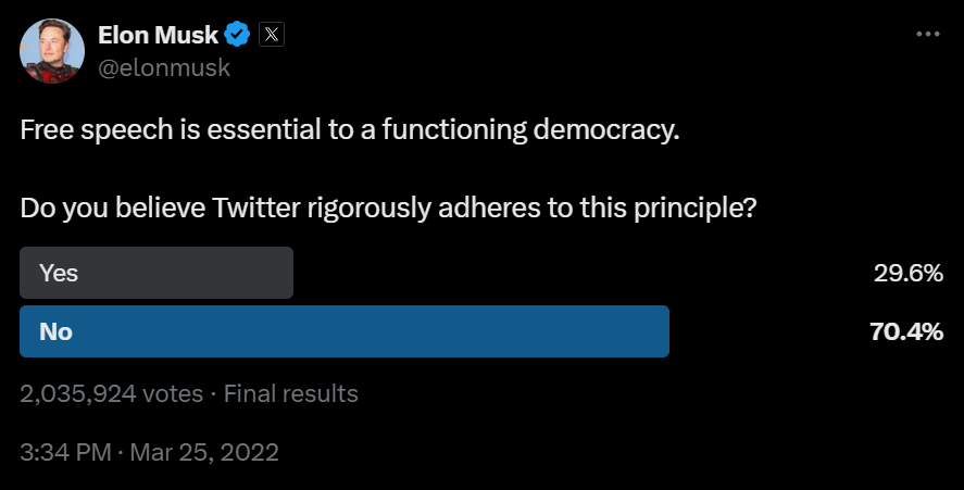 2022년 3월에 일론 머스크가 본인의 트위터 계정에 올린 설문조사