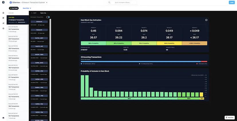 Blocknative-Ethereum
