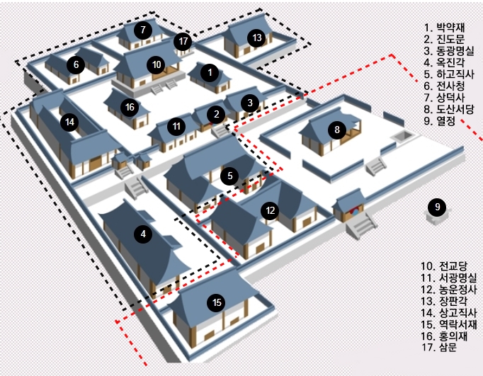 도산서원 배치도-자료 : 도산서원(https://www.andong.go.kr/dosanseowon)의 배치도로 필자 편집