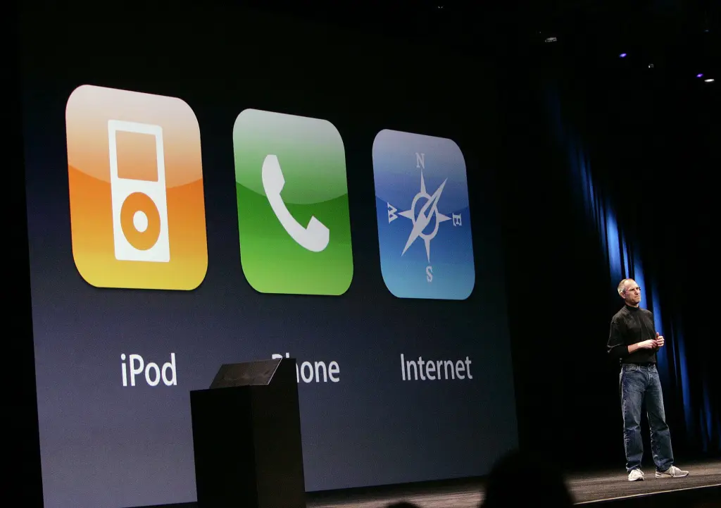 iPod, Phone, Internet Communicator = iPhone