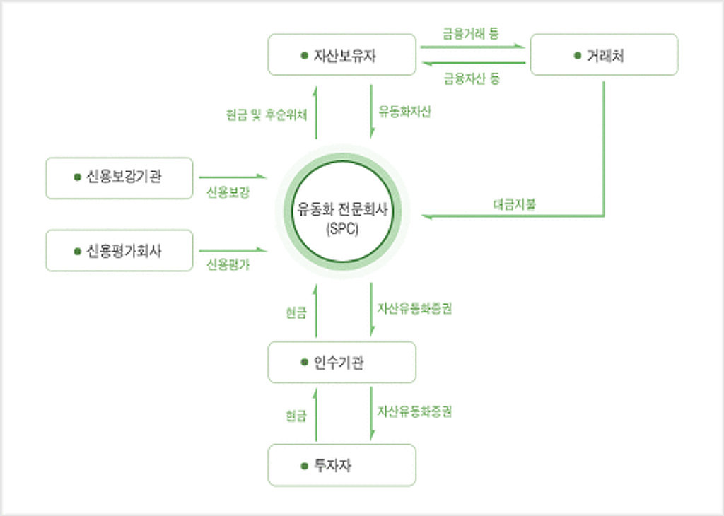 [New Post] 비트코인, 왜 올라요? 5. 마지막 이야기의 썸네일 이미지