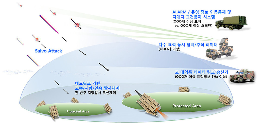 LAMD 선행연구의 썸네일 이미지