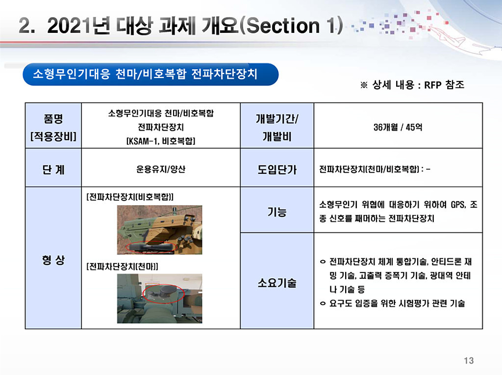 21년 무기체계 부품 국산화 사업의 썸네일 이미지