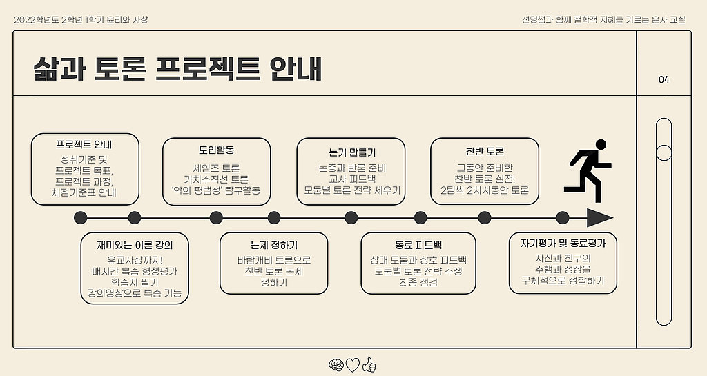 [수업연재] 삶과 철학 토론 프로젝트 제1화의 썸네일 이미지