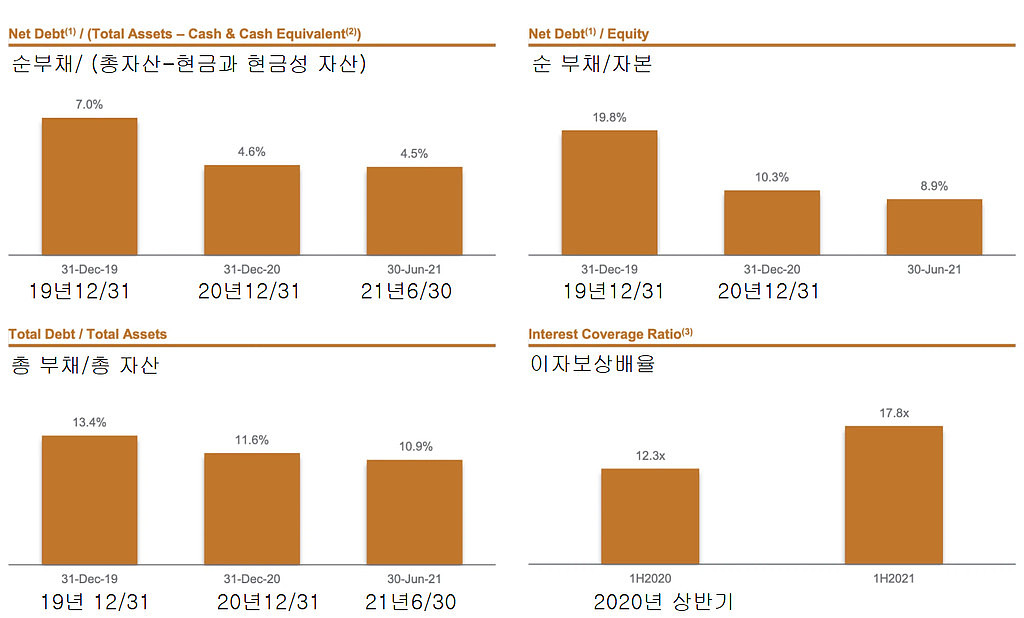 9/12 비지니스 레터의 썸네일 이미지