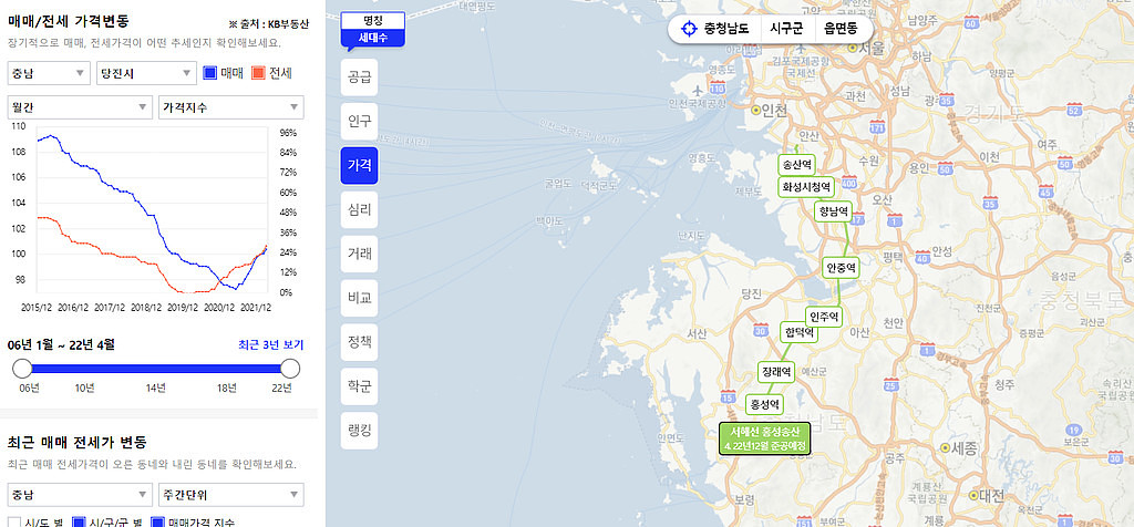 [부동산] 충남 당진시 가격추이 및 호재 정리 의 썸네일 이미지