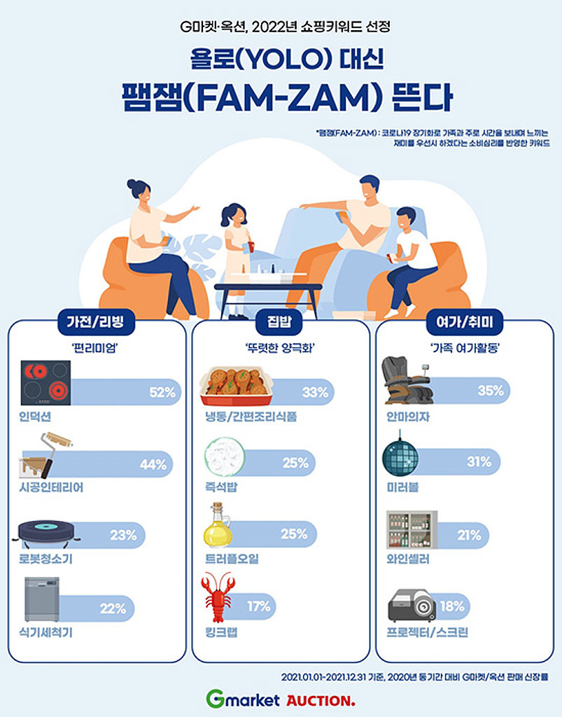 노가리 1회 뉴스레터의 썸네일 이미지