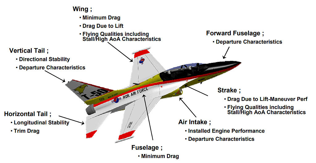 T-50 계열 항공기 형상설계 - 2의 썸네일 이미지