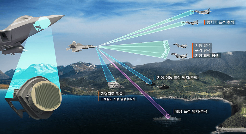 KF-21 AESA 레이다 시험평가의 썸네일 이미지