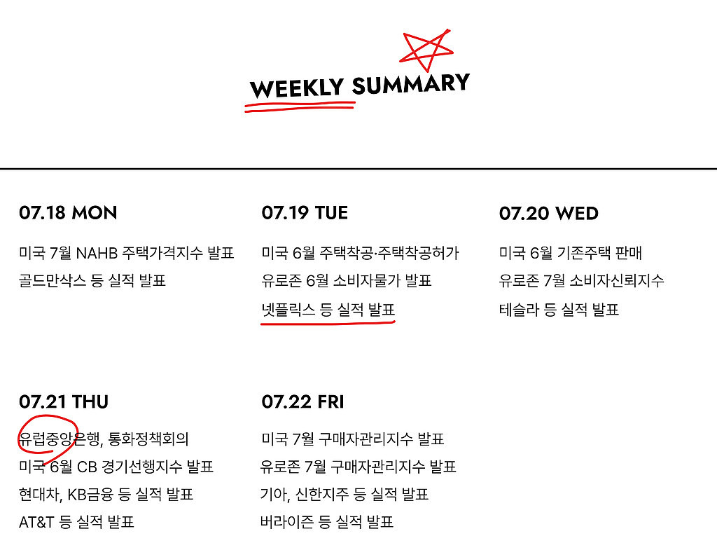 💵 달러, 강해도 너무 강하잖아 의 썸네일 이미지