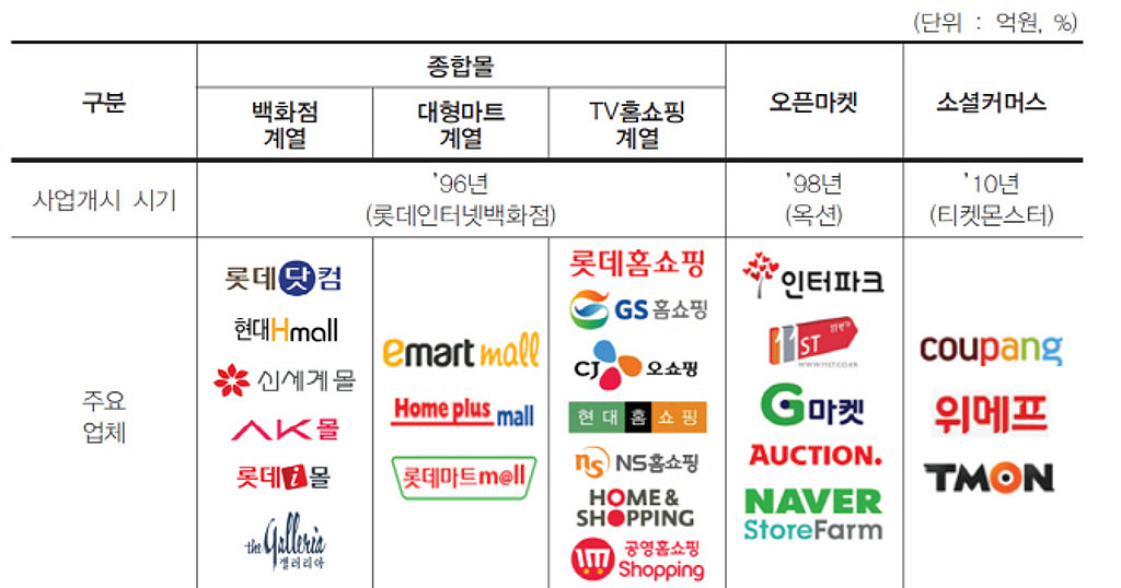 11월 넷째주 뉴스레터의 썸네일 이미지