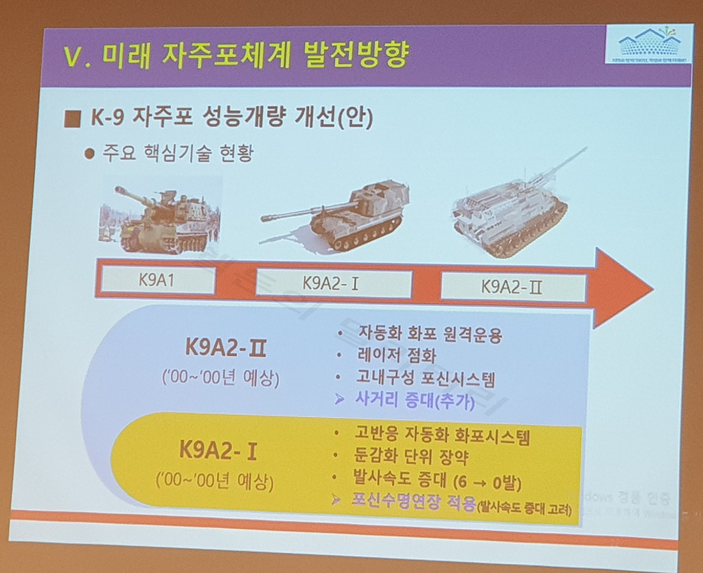 2021 첨단국방산업전 - 2의 썸네일 이미지