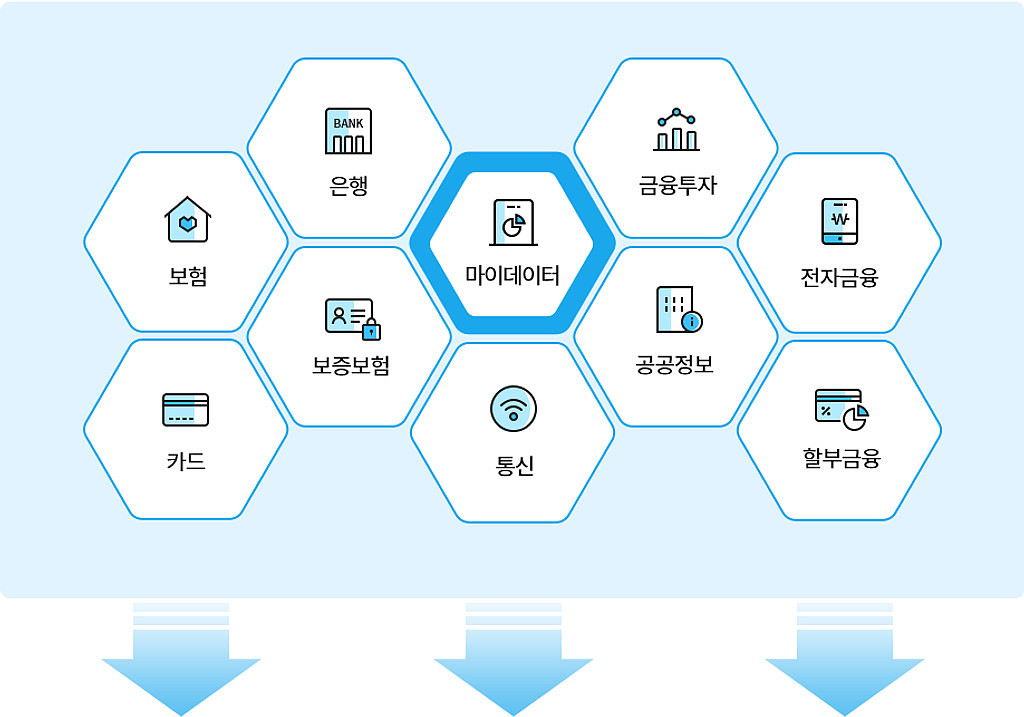 10월 넷째주 노가리 뉴스레터의 썸네일 이미지