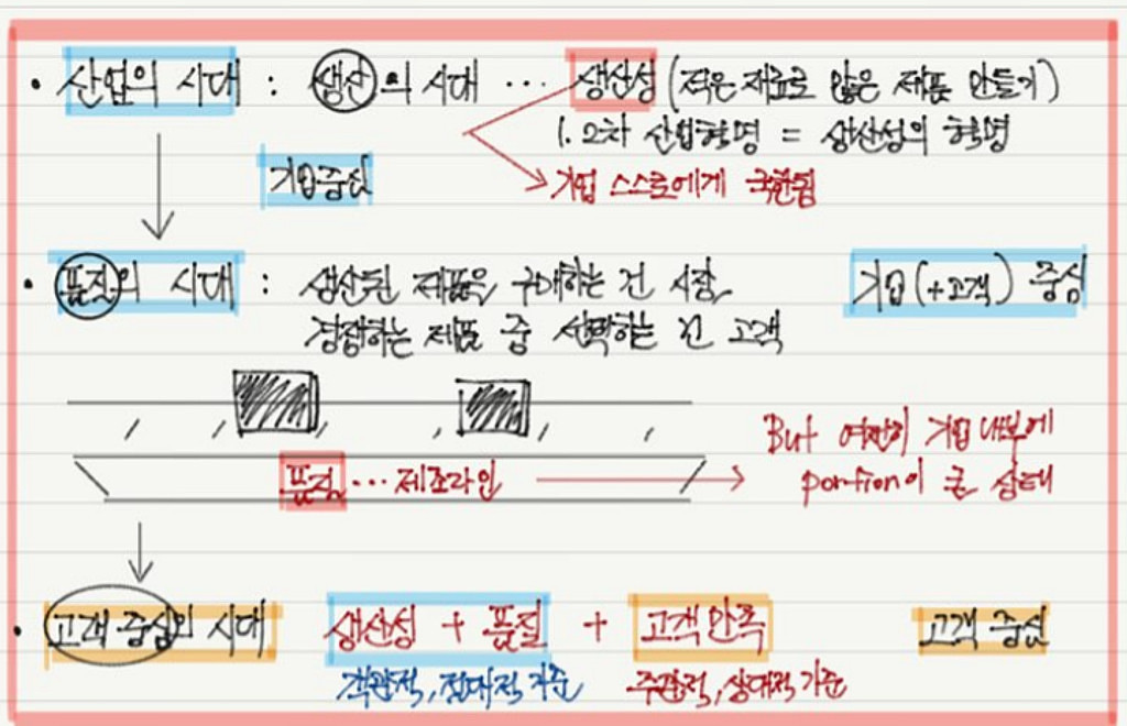 (요약/정리) 베타전략 - 완벽함에 목매지 말고 '페어링'에 집중하라의 썸네일 이미지