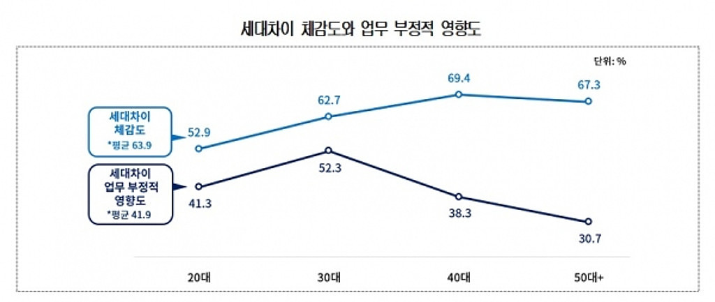 그래도 장남에게 물려줘야겠죠?의 썸네일 이미지