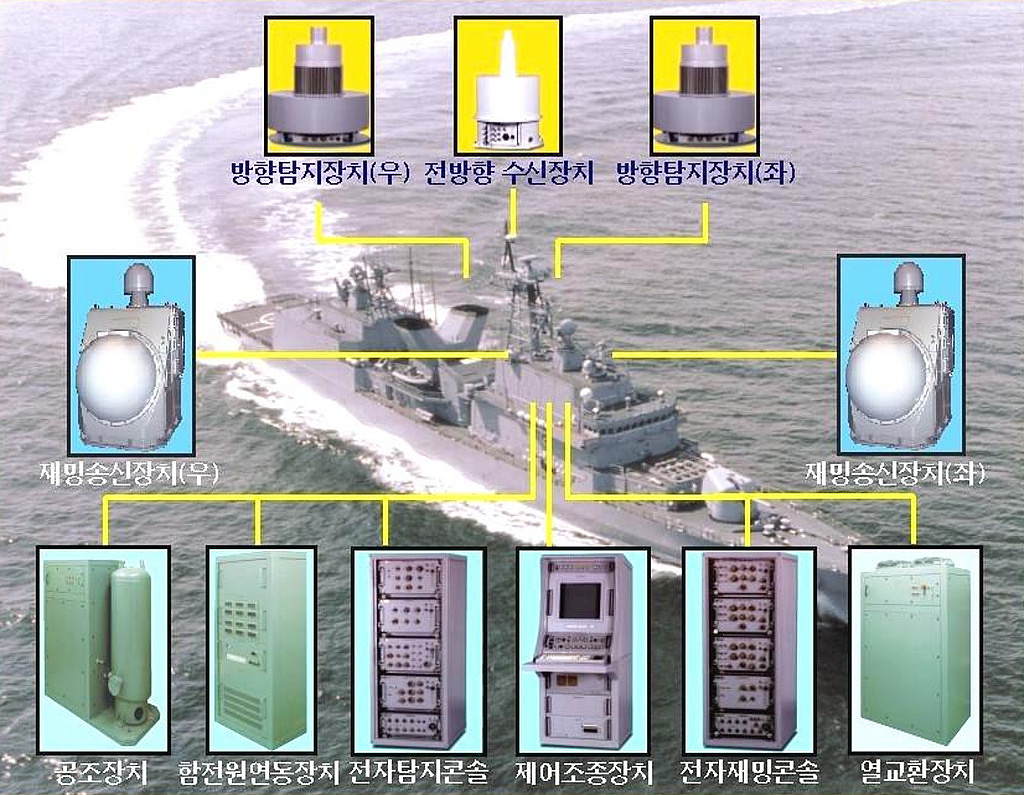 SLQ-200K SONATA의 썸네일 이미지