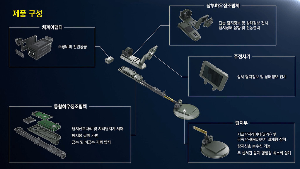 21.10.23 방위산업 소식의 썸네일 이미지