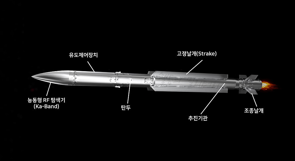 22.02.27 방위산업 소식의 썸네일 이미지