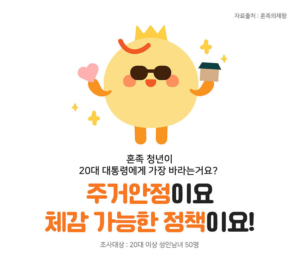 📢대선 D-15! 다음 대통령에게 1인가구가 바라는 건!의 썸네일 이미지