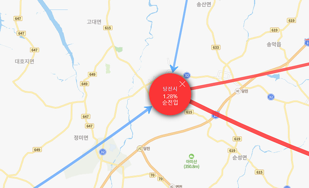 [부동산] 충남 당진 (읍내동) 분석의 썸네일 이미지