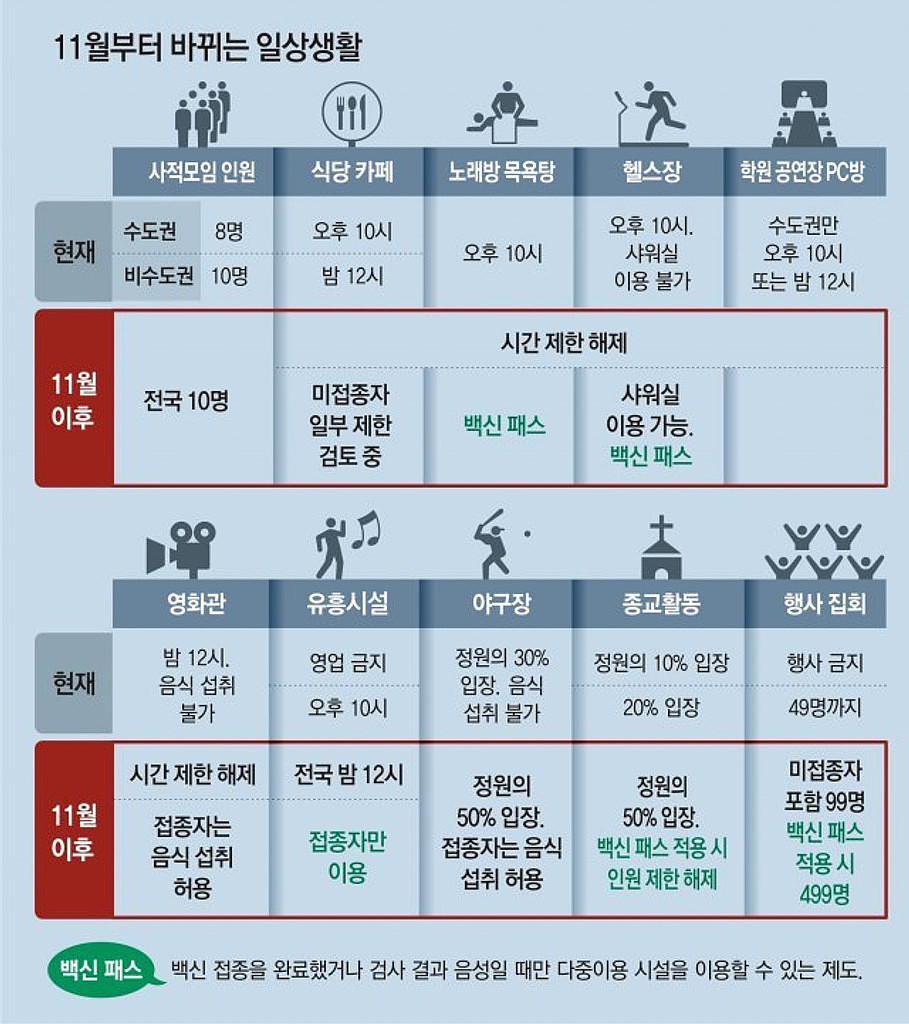 [목요일 아침의 Trend Session]의 썸네일 이미지