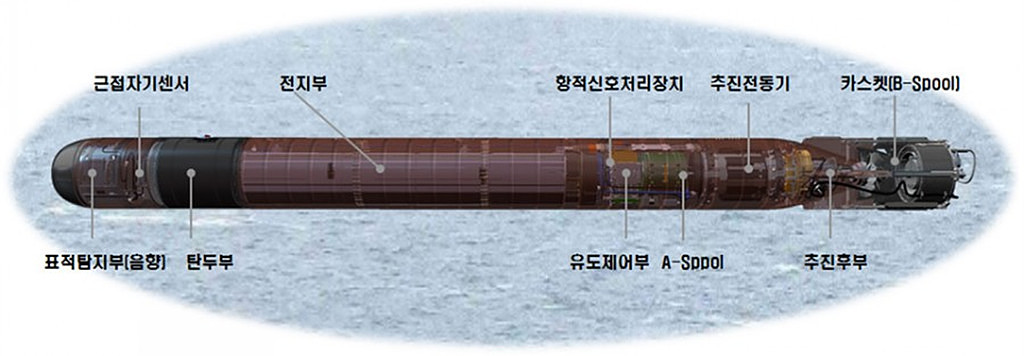 고출력·대용량 비축전지 기술의 썸네일 이미지