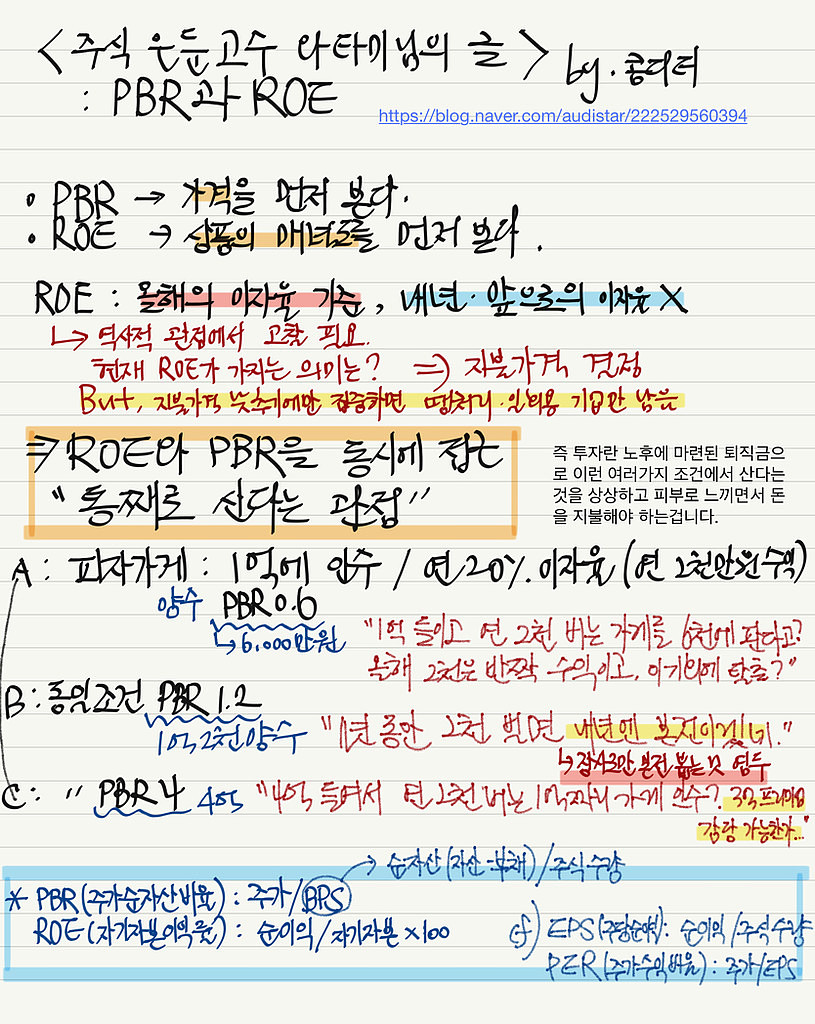 (요약/정리) 통째로 산다는 관점 : PBR과 ROE의 썸네일 이미지