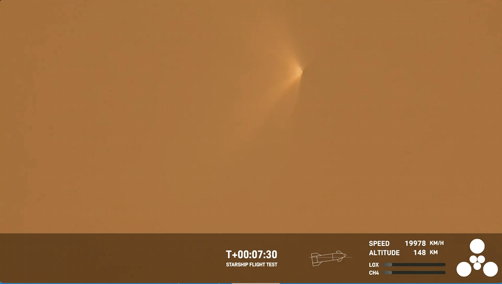 2차 로켓(Starship)이 본부와 통신이 끊기기 직전 모습입니다. 2차 로켓의 6개 엔진이 모두 성공적으로 점화되었고 20,000km/h와 고도 150km를 달성했지만 안타깝게도 폭발한 것으로 알려졌습니다.