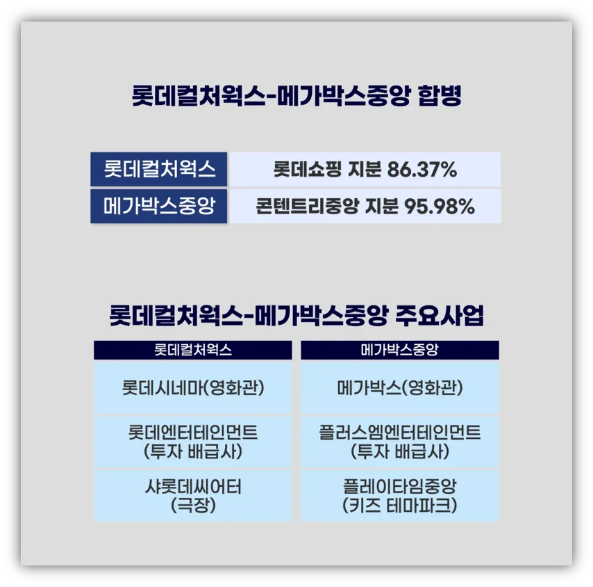 출처 : 한국경제TV