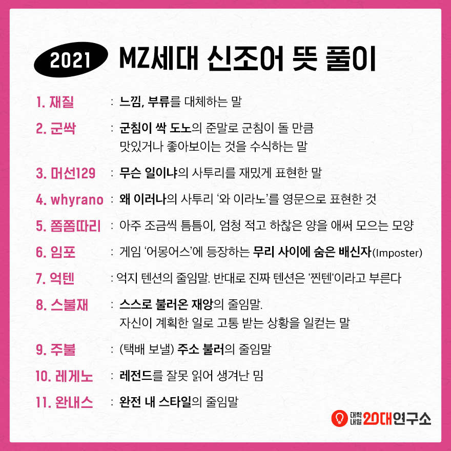 출처 : 대학내일 20대연구소