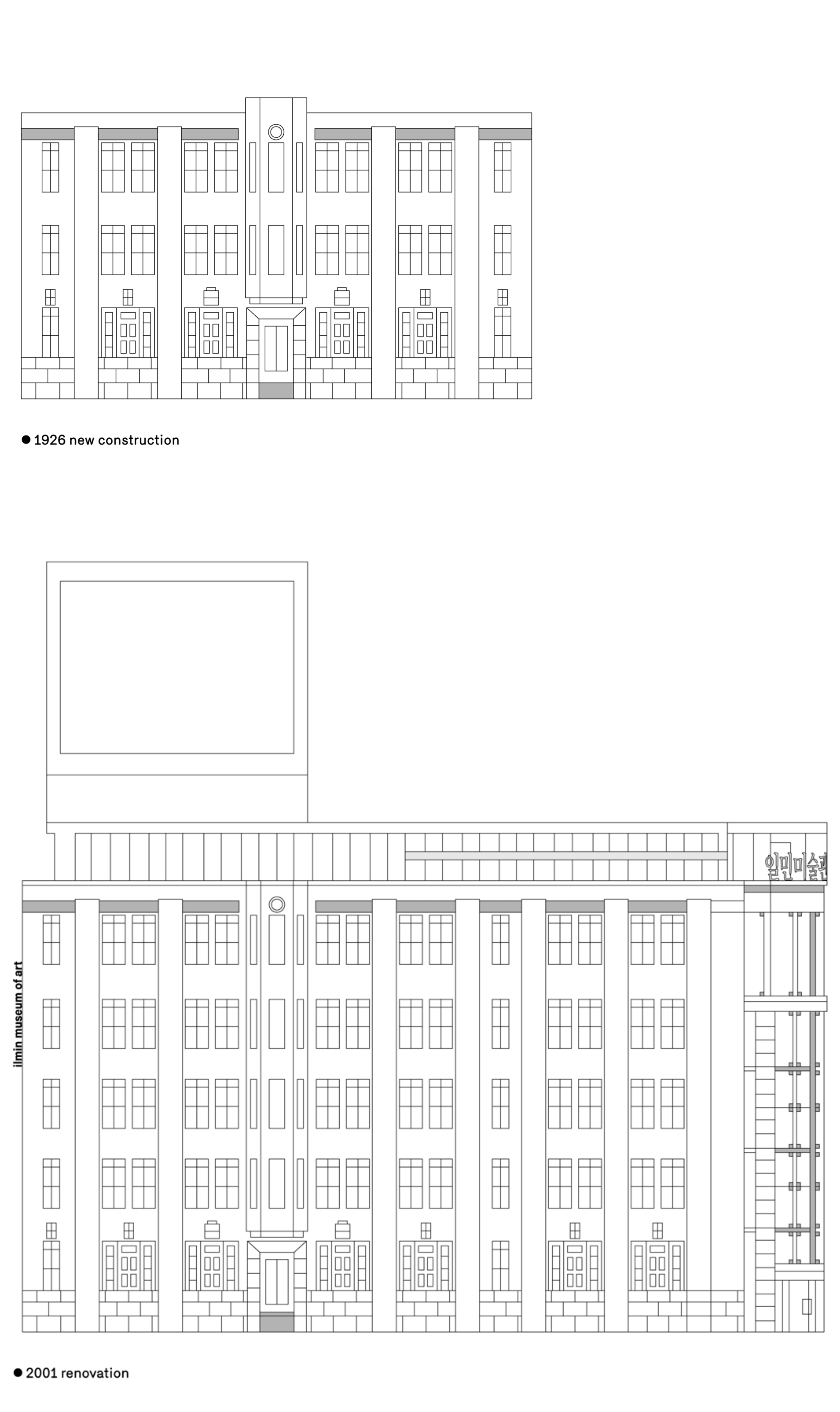 © 일민미술관