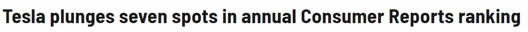 https://www.cnn.com/2022/02/17/cars/tesla-consumer-reports-drop/index.html