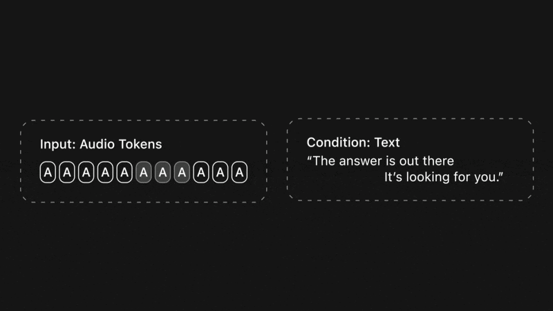 https://github.com/playht/PlayDiffusion