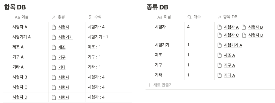 항목에 종류를 입력하면 해당 종류의 개수가 몇개인지 빠르게 파악이 가능합니다.