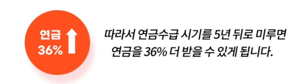 출처:전국투자자교육협의회