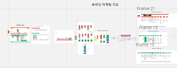 온라인마케팅 지도