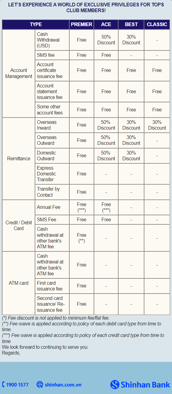 신한 탑스클럽에 따른 사용자 멤버쉽 혜택표