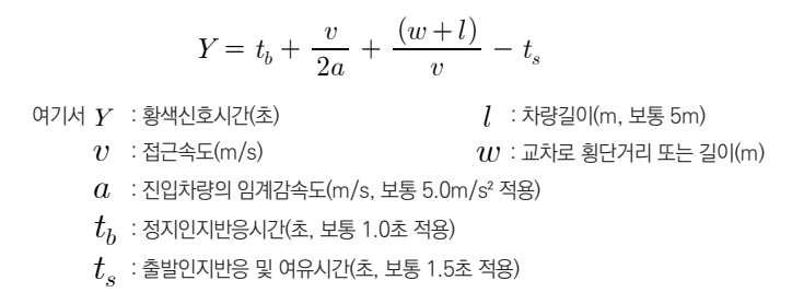 황색신호시간의 계산식, 출처 - 경찰청