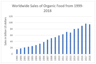 foodexportmarket.com