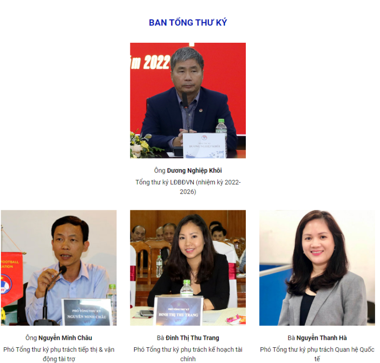 VFF 총서기 위원회(최상단이 즈엉 응히엡 코이 총서기)