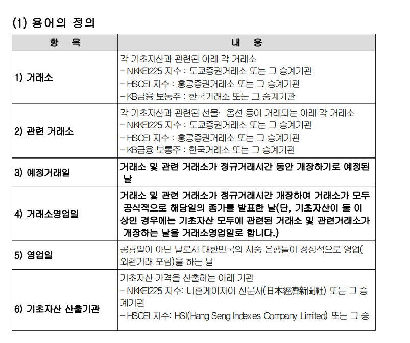 3가지 기초 자산을 사용한 신한 증권의 ELS 상품
