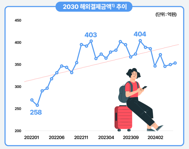 https://kdx.kr/data/view/40658