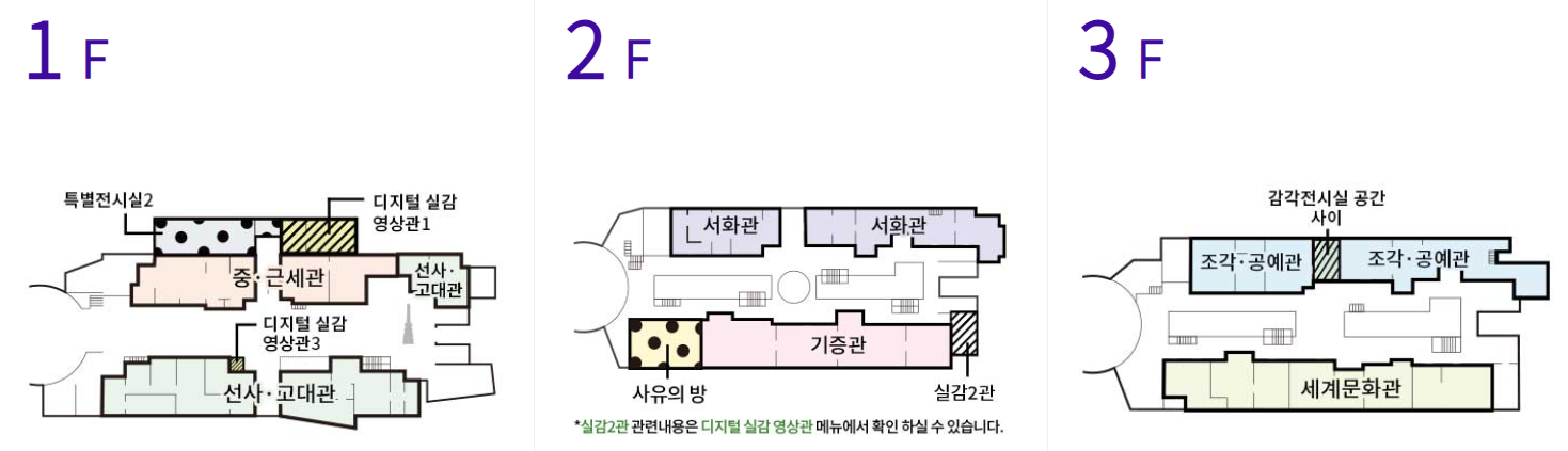 국립중앙박물관 층별 안내 <출처 - 국립중앙박물관>