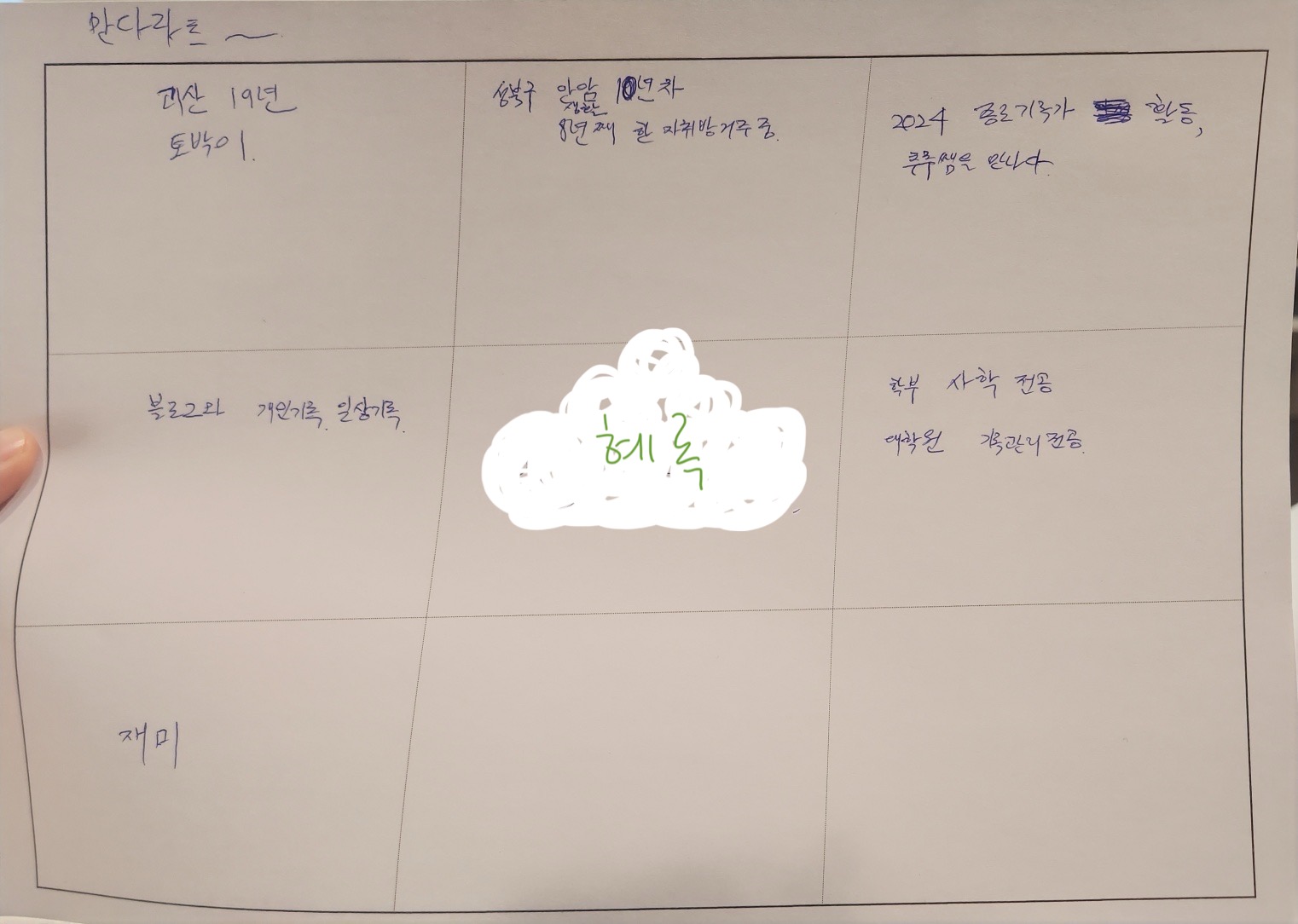 기록을 구조하려는 자 #4, 혜록의 세계
