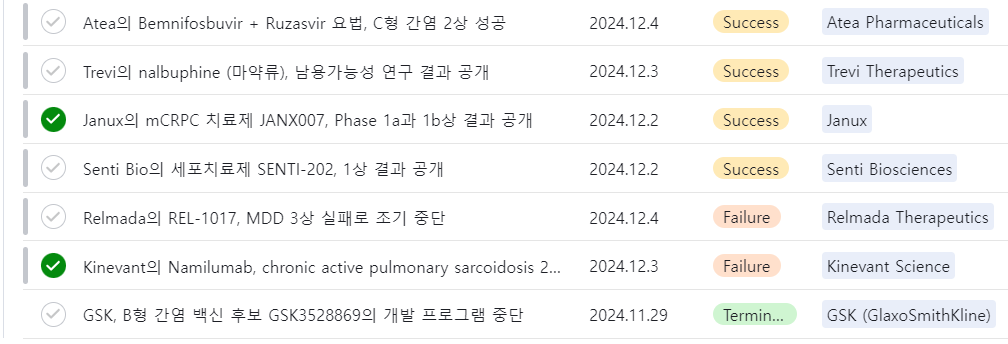 초록색 체크박스가 없다면, 국내에서 (아직) 다루지 않은 기사랍니다. 국내 기사가 나왔는데 제가 놓쳤다면 언제든 피드백주세요!