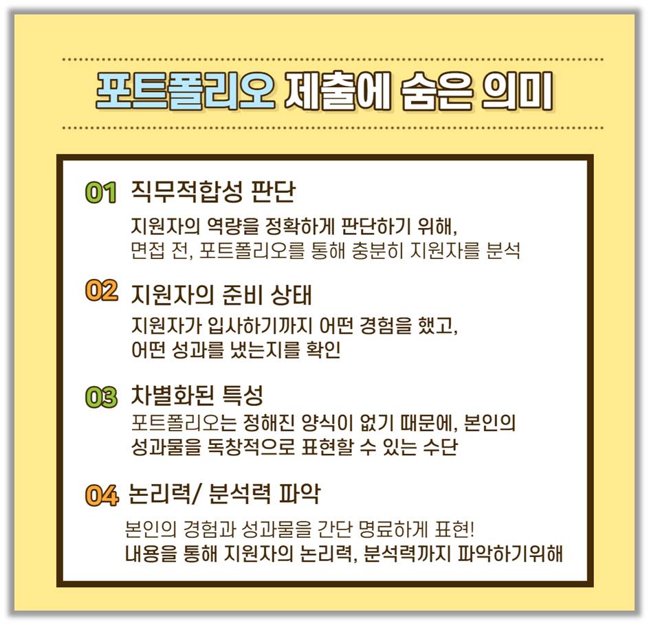 📡 [취준특집] 응답하라, 마케팅 포트폴리오