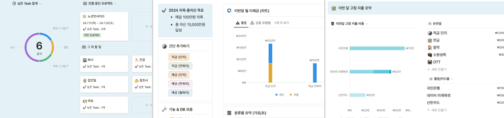 제작한 템플릿 중 활용할만한 곳에 차트 기능을 추가했습니다. (노킹스 판매 템플릿s)