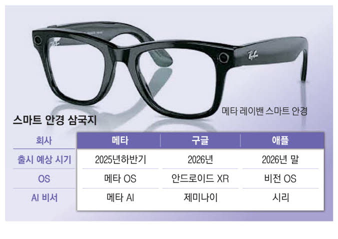 이미지 출처=매일경제