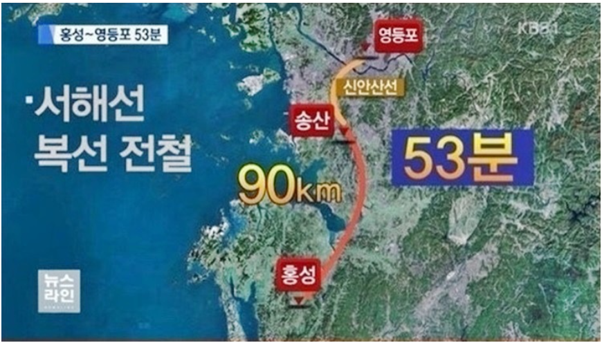 서해선 복선전철 도식화 Ⅰ